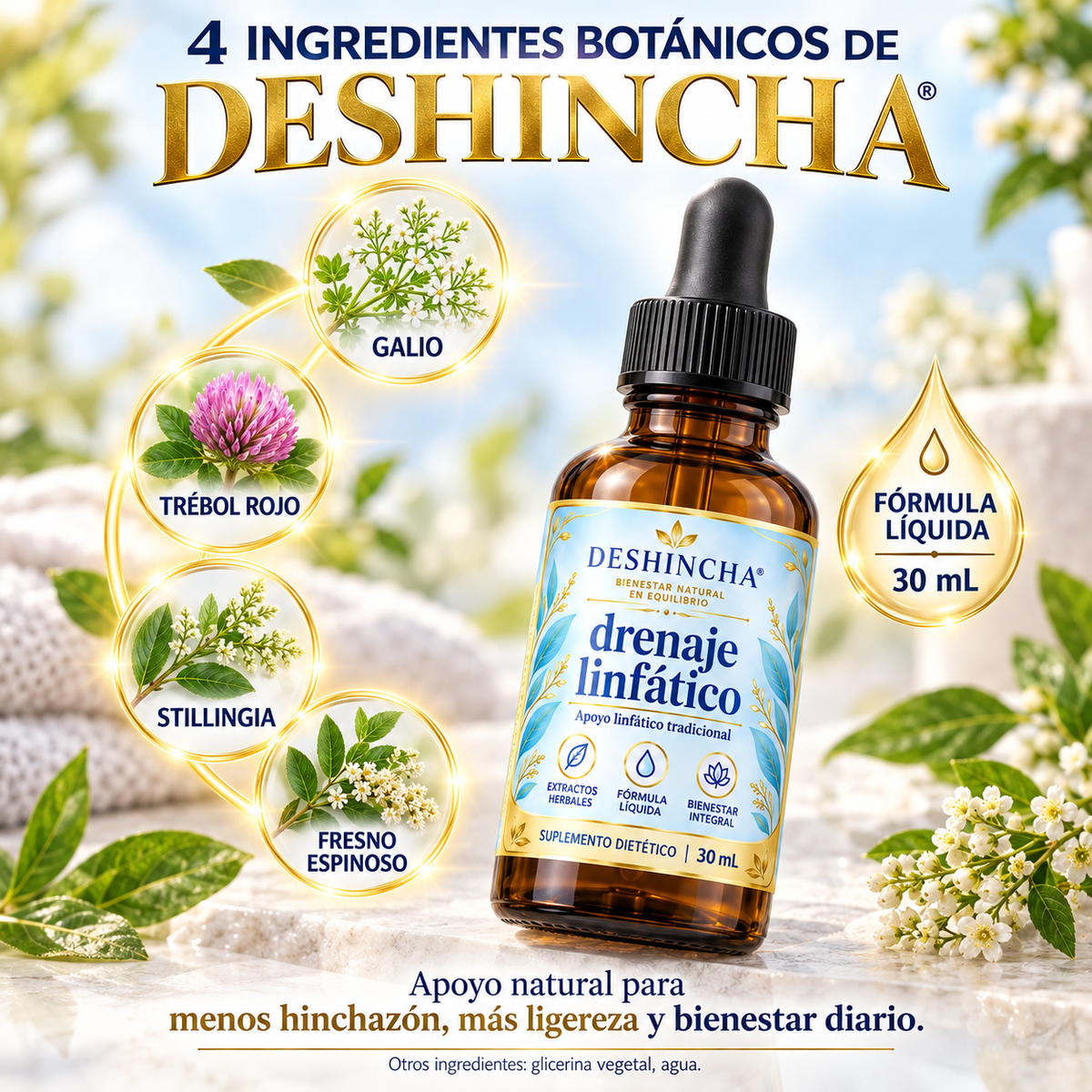 Drenaje Linfático Deshincha - Gotas Naturales