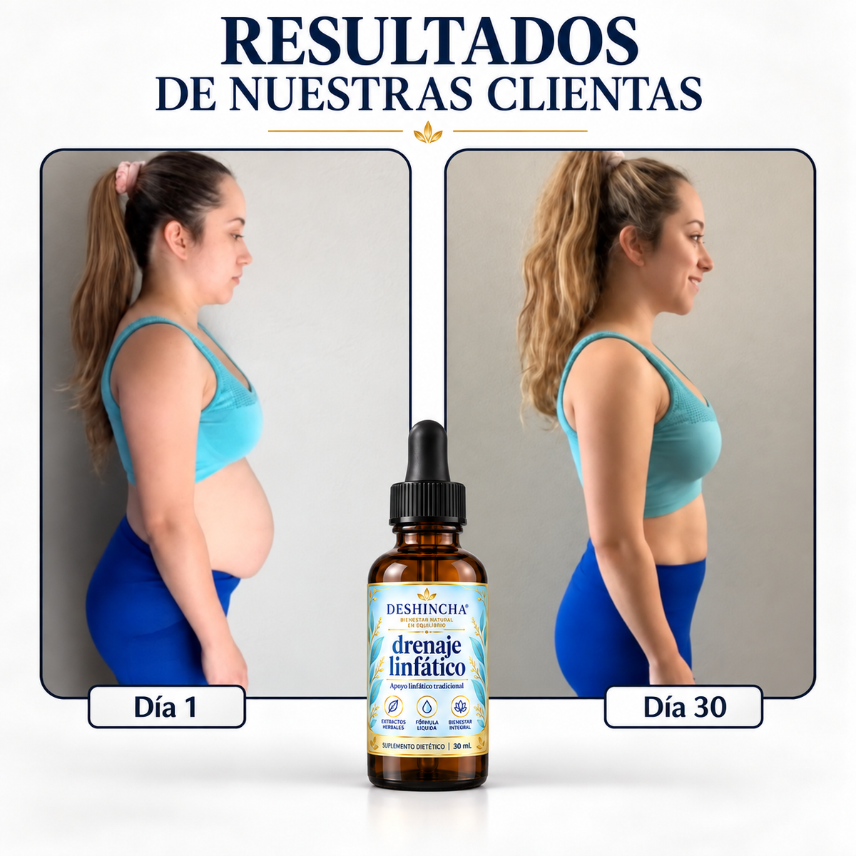 Drenaje Linfático Deshincha - Gotas Naturales