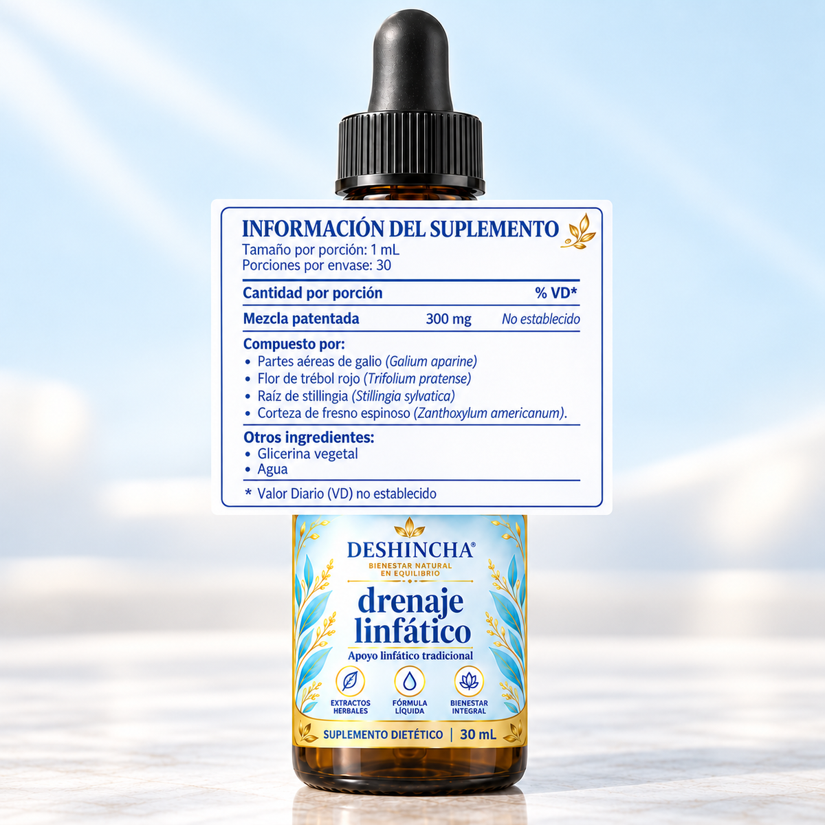 Drenaje Linfático Deshincha - Gotas Naturales